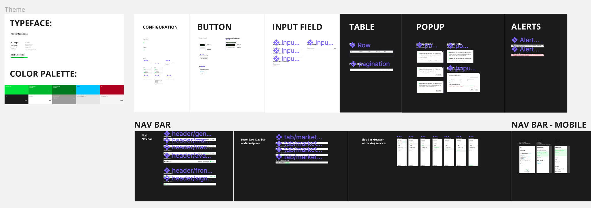 Empower design system
