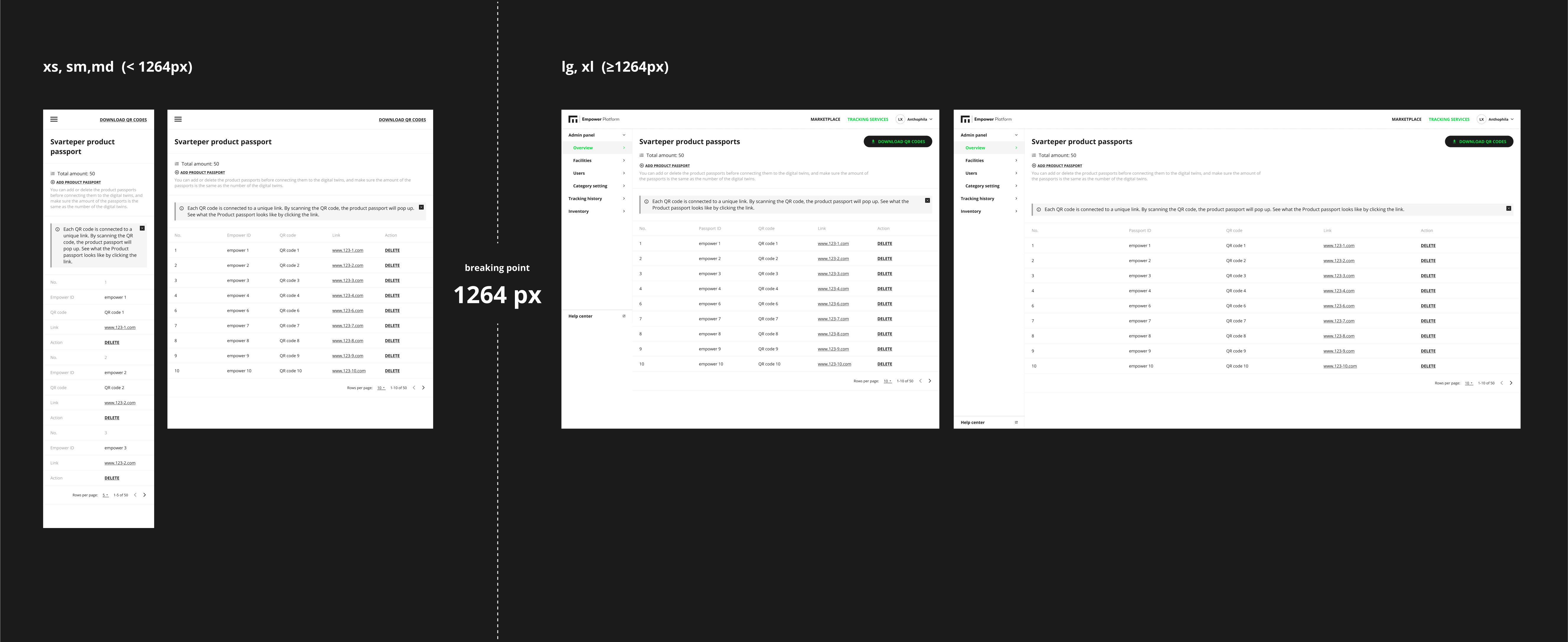 Empower responsive interface