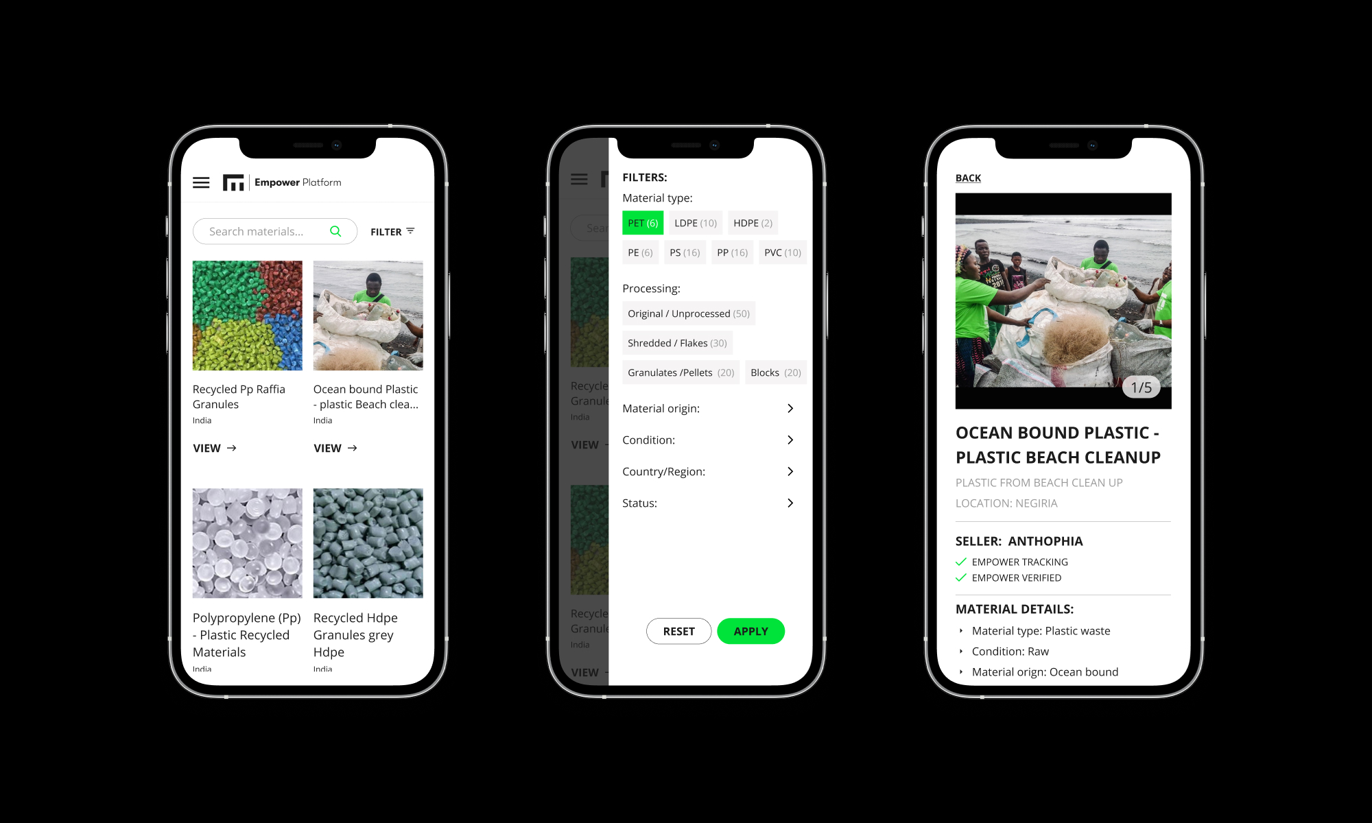 Empower marketplace product view