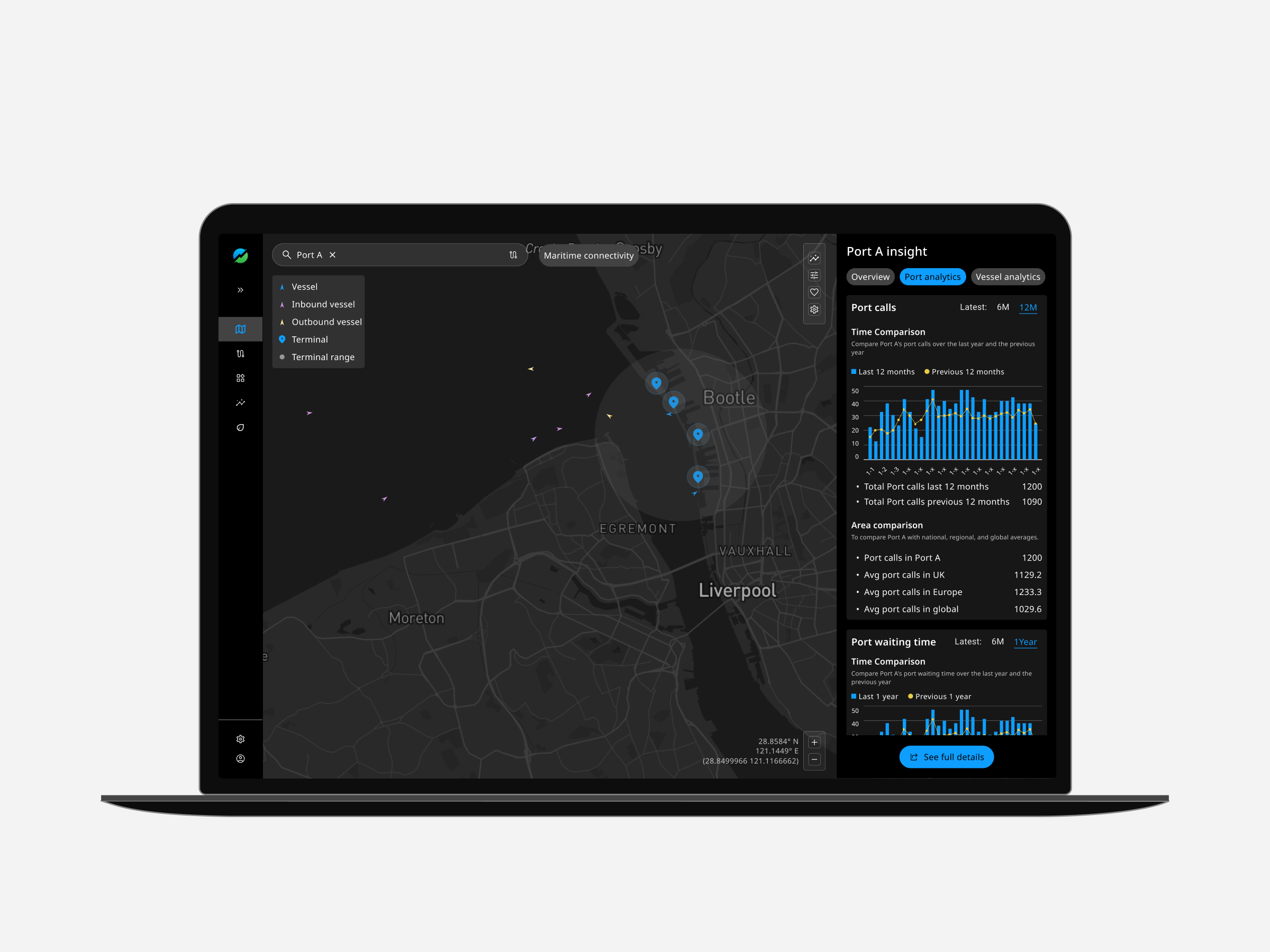 Shipping Analytics hero