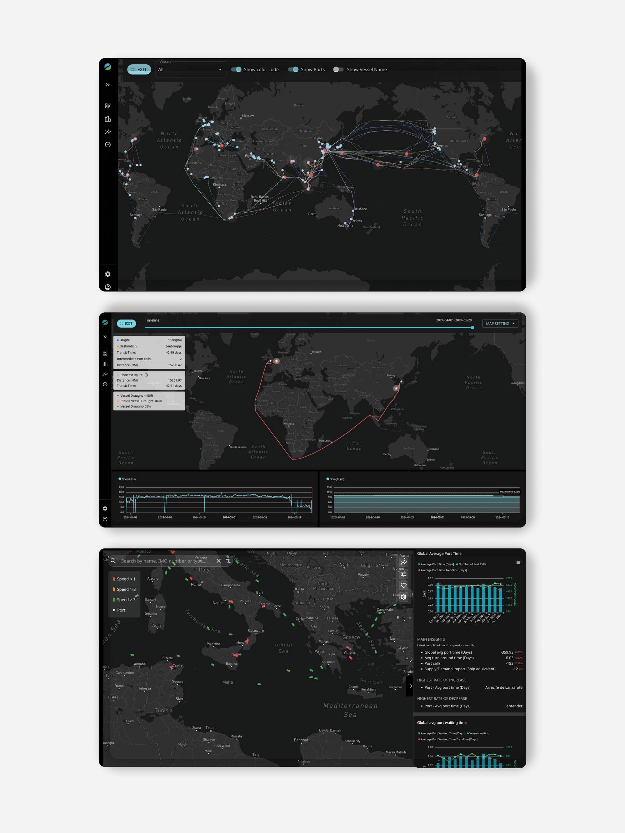 Shipping Analytics product screen 2