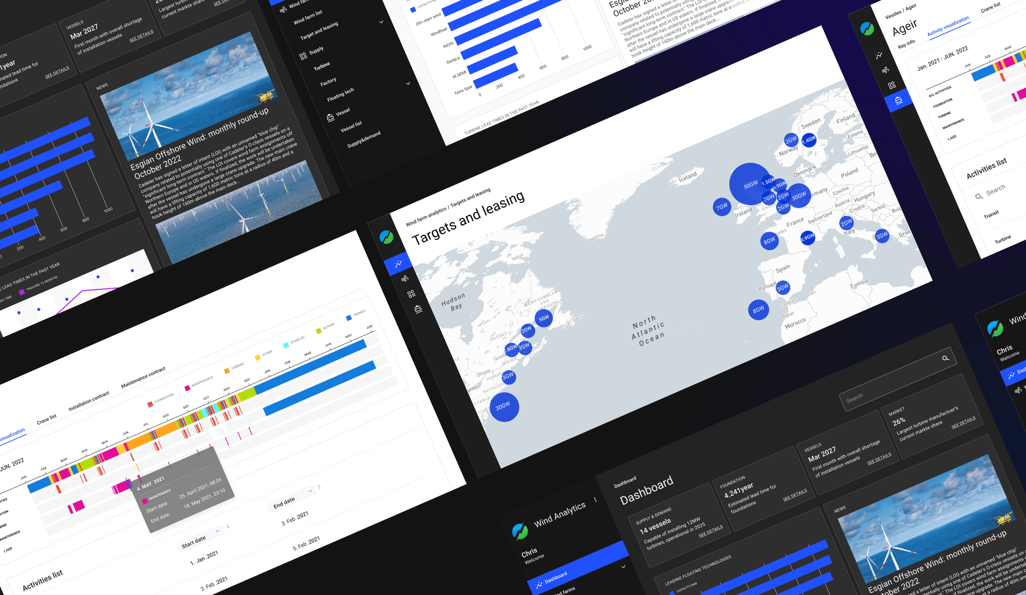 Wind Analytics product view